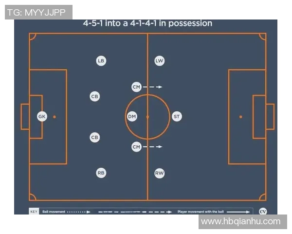 深入分析成都足球队的控球战术与比赛策略解析