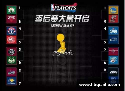2017NBA季后赛门票价格及购买指南